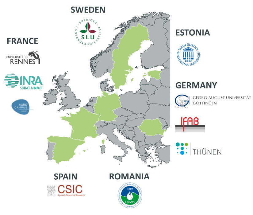 SoilMan Partner map3